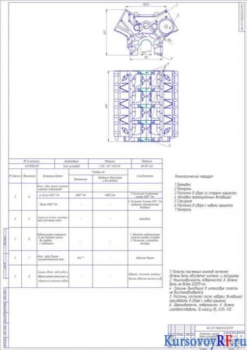 Ремонтный чертеж блока цилиндров КамАЗ 740.1002.010