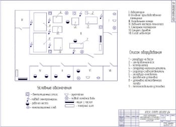 8.	Схема компоновки оборудования и планировка основных производственных помещений А1