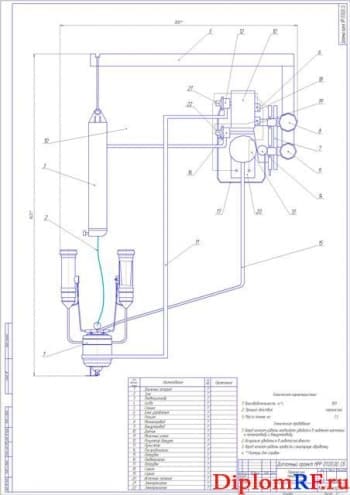 Сборочный чертеж манипулятора переносного (формат А1)