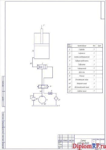 Чертёж схемы гидропривода системы подъёма (формат А2)