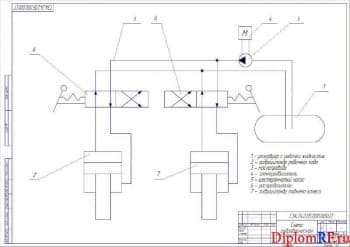 Чертёж схемы гидравлической (формат А2)