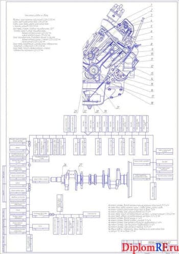 Схема процесса сборки двигателя (формат А1)