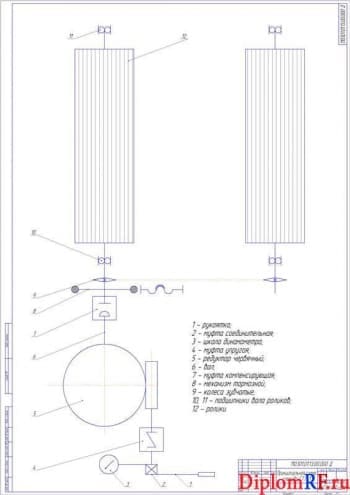 Схема принципиальная стенда СТТ-1 (формат А1)