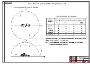 Чертеж оценки шума внешнего при работе автогрейдера (формат А1)