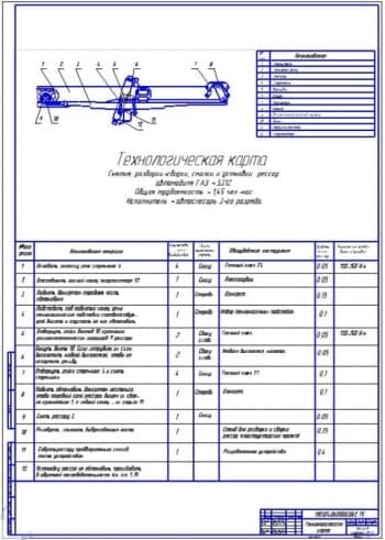 Технологическая карта снятия, сборки-разборки, смазки и установки рессор (ф.А1)