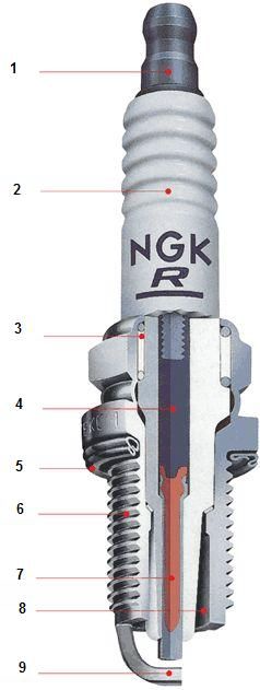 Свеча зажигания